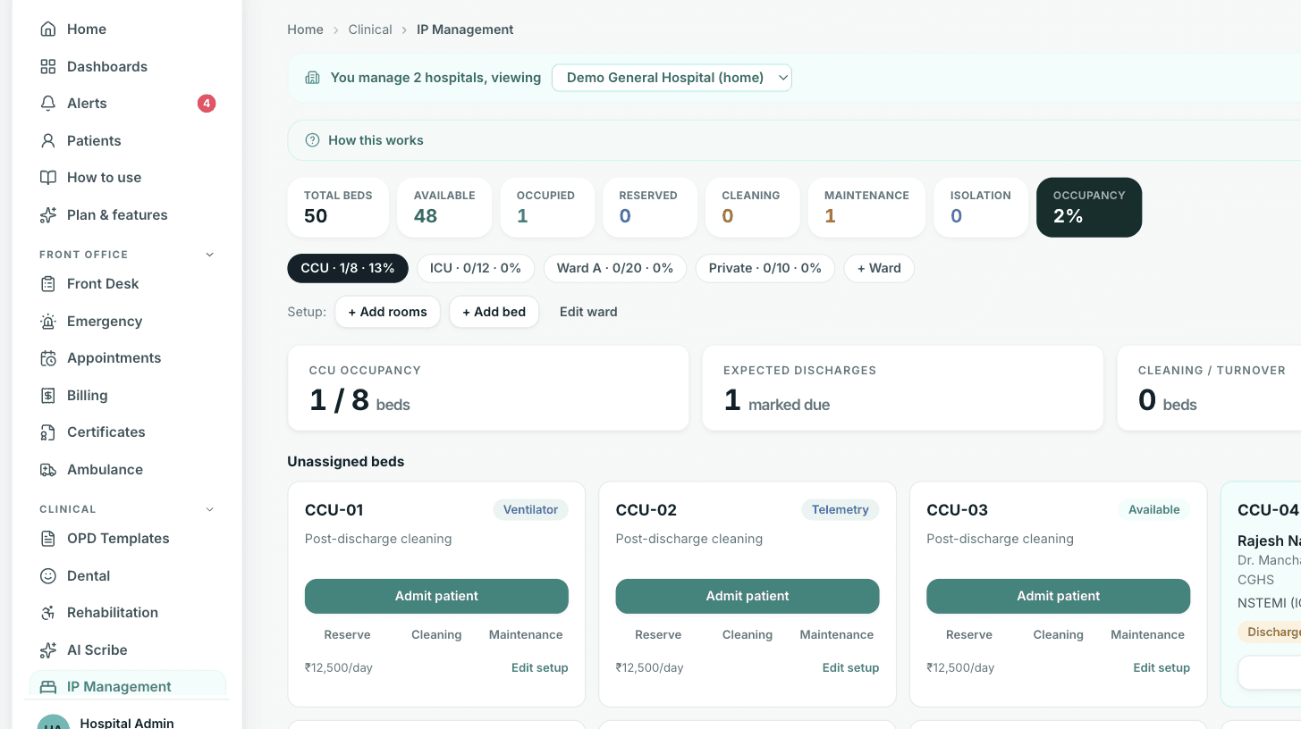 The whole floor on one board. A ward-tabbed bed board runs admissions end to end: occupancy, cleaning and maintenance states, expected discharges, and per-day charges that accrue straight to the bill.
