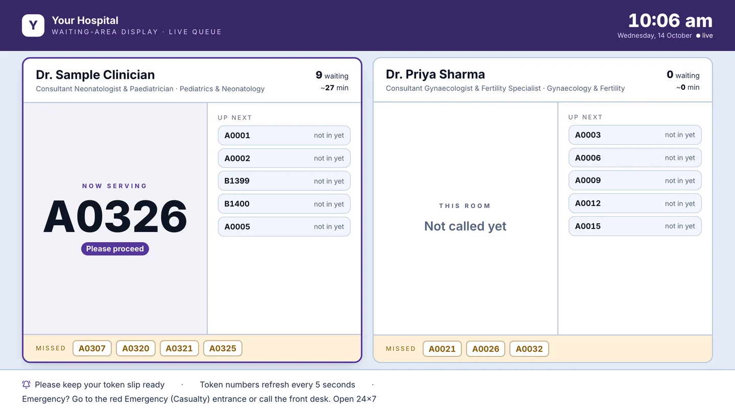 The waiting-room display: each doctor's room and the tokens up next, as token numbers only