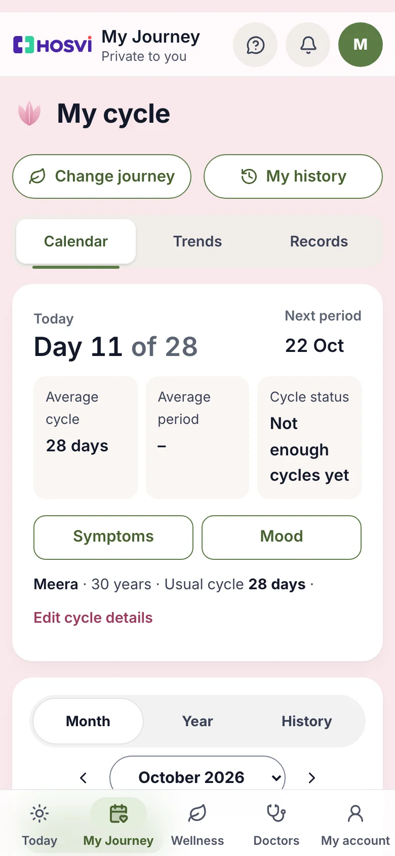 The cycle calendar: logged period days, the fertile window, the best chance day and the expected period