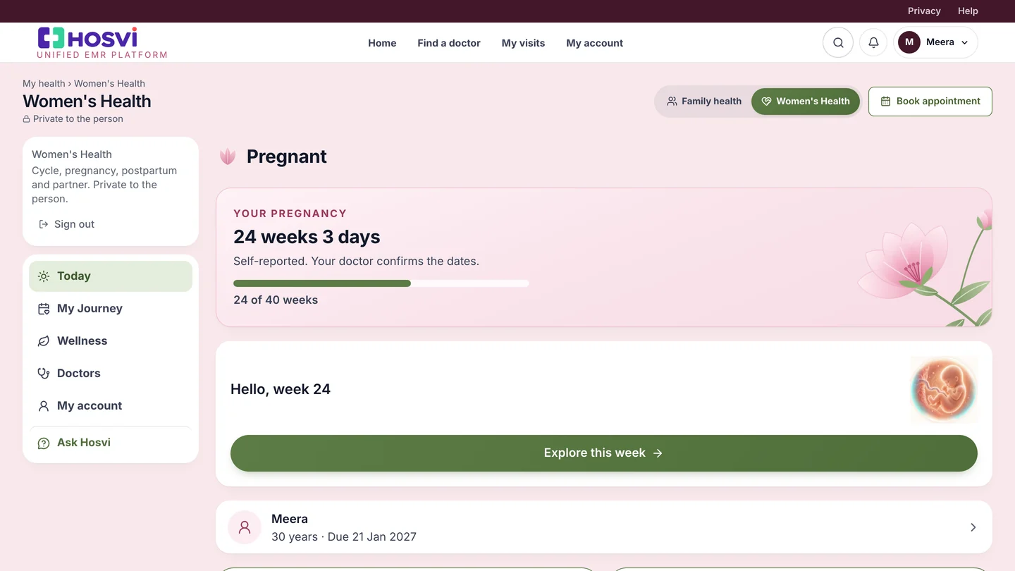 Women's Health on the web: pregnancy week by week, the baby this week and the due date